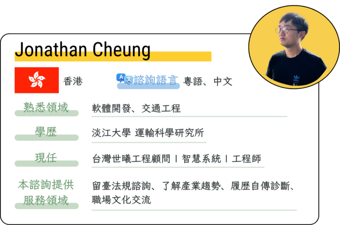 Senior Student AdvisingImage